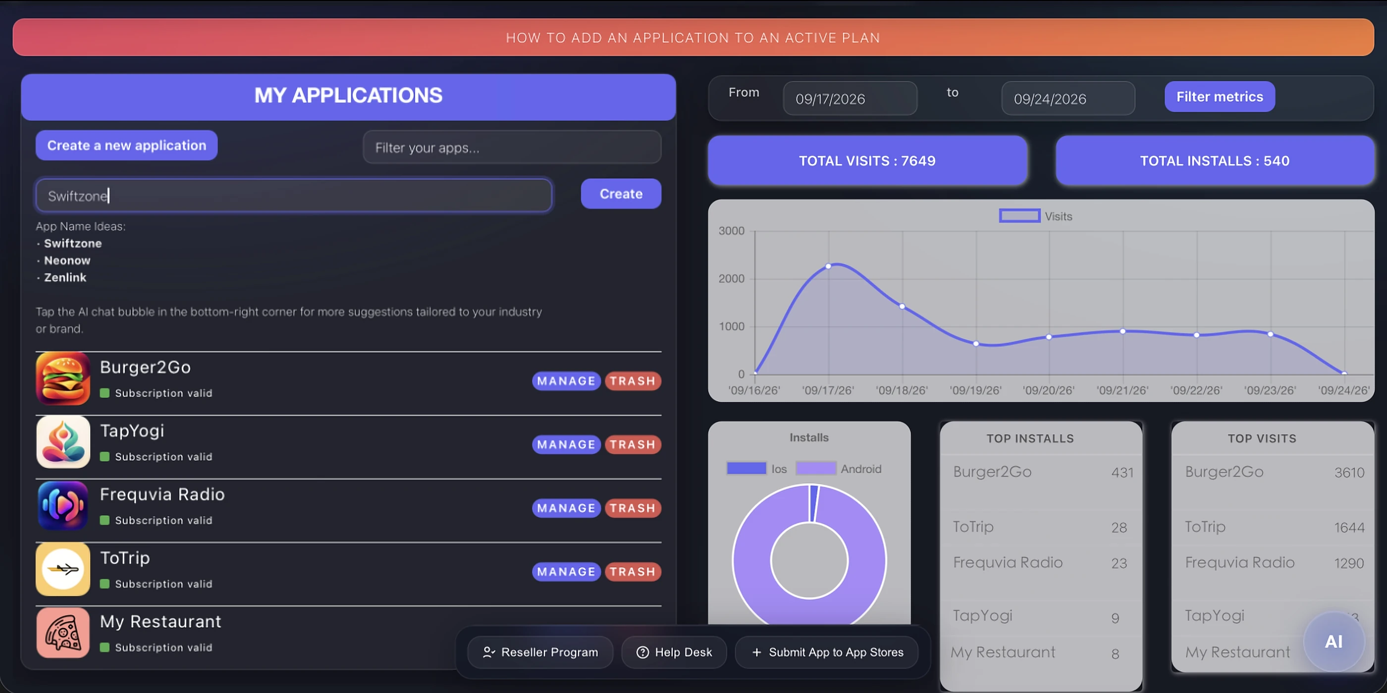 Cruscotto di Appily app builder che mostra tutte le app, visite totali, installazioni e app principali